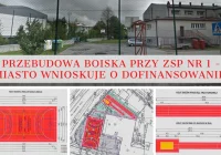 Planowana przebudowa boiska przy ZSP nr 1 w Limanowej – miasto wnioskuje o dofinansowanie realizacji zadania - zdjęcie główne