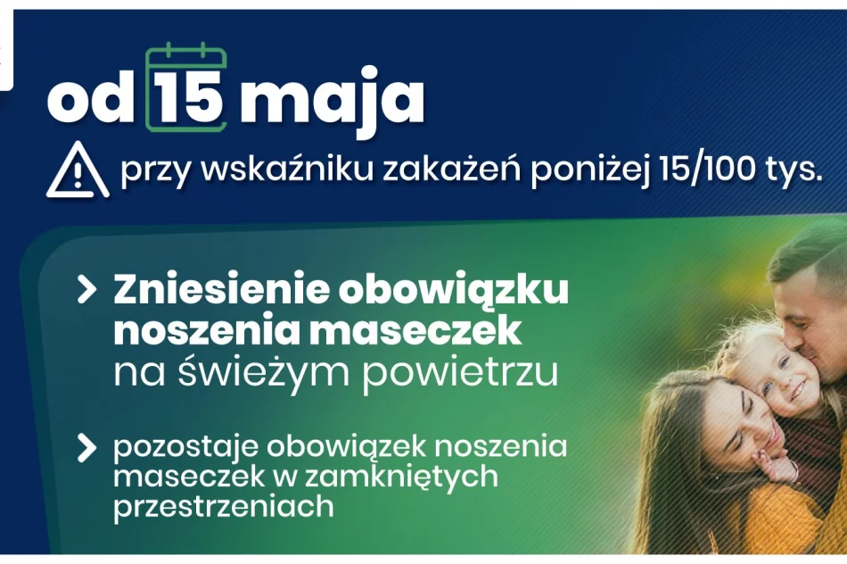 Rząd przedstawił proces luzowania obostrzeń. Koniec masek na świeżym powietrzu, powrót dzieci do szkół, możliwość organizacji wesel - zdjęcie 5