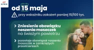 Rząd przedstawił proces luzowania obostrzeń. Koniec masek na świeżym powietrzu, powrót dzieci do szkół, możliwość organizacji wesel - zdjęcie 5