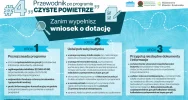 Europejski Zielony Tydzień – Weekend z Ekodoradcą - zdjęcie 5