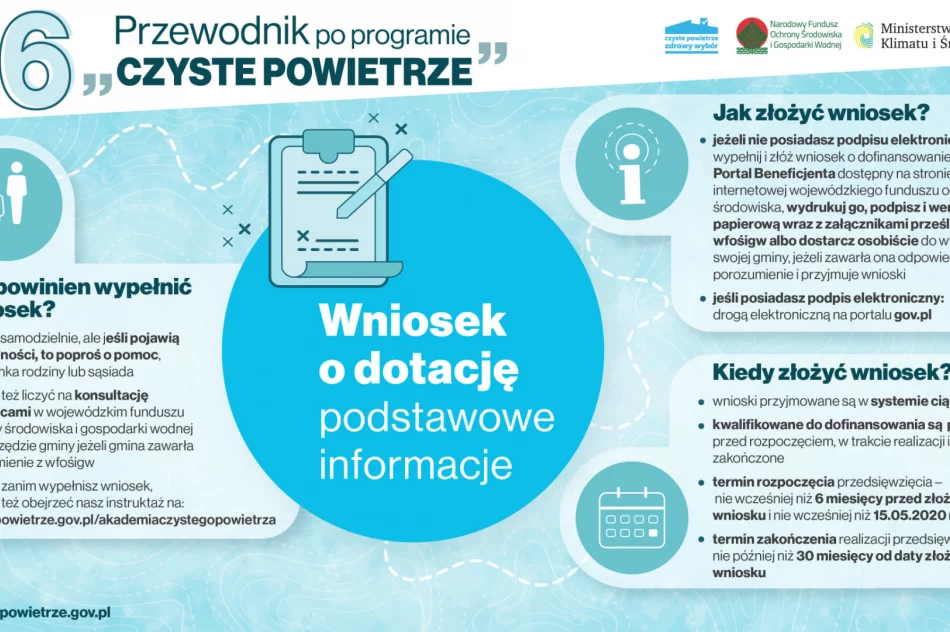 Europejski Zielony Tydzień – Weekend z Ekodoradcą - zdjęcie 7