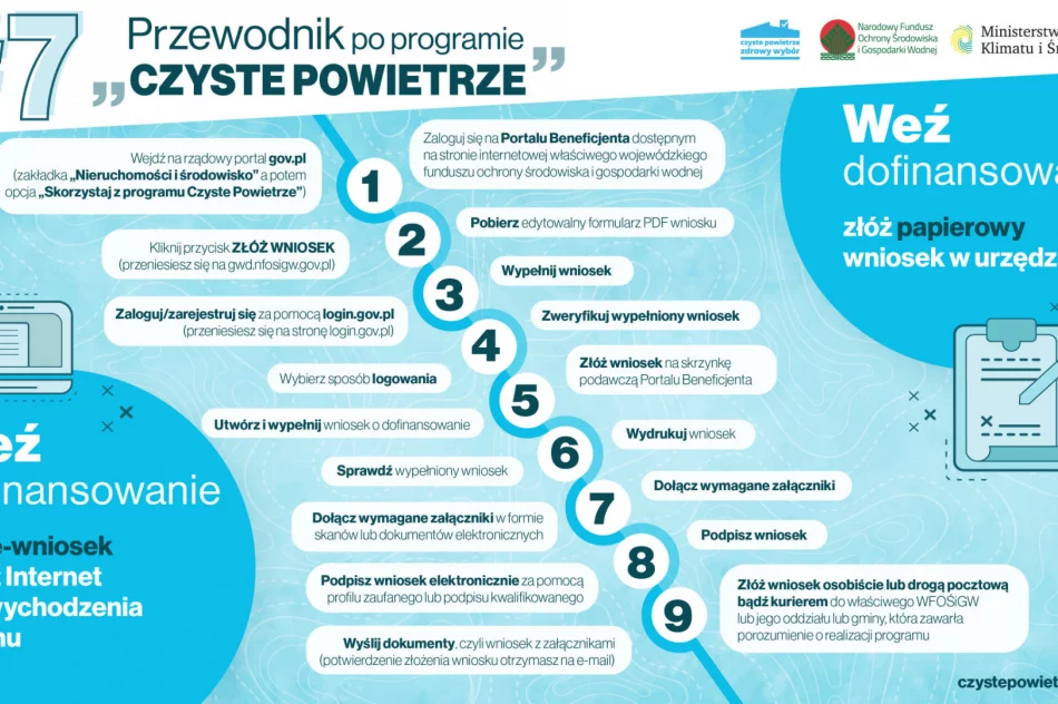 Europejski Zielony Tydzień – Weekend z Ekodoradcą - zdjęcie 8