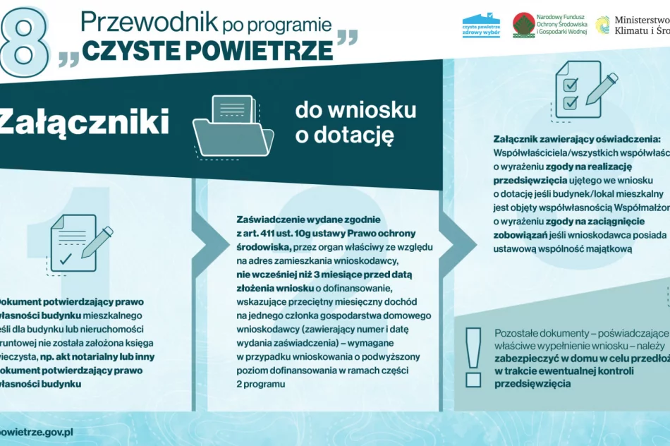 Europejski Zielony Tydzień – Weekend z Ekodoradcą - zdjęcie 9