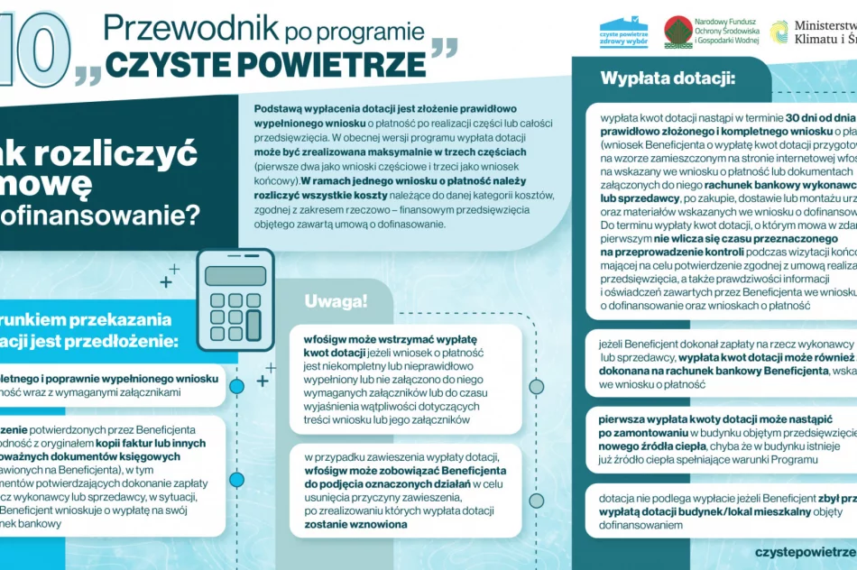 Europejski Zielony Tydzień – Weekend z Ekodoradcą - zdjęcie 11