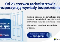 Rachmistrzowie spisowi rozpoczynają realizację wywiadów bezpośrednich w terenie - zdjęcie główne
