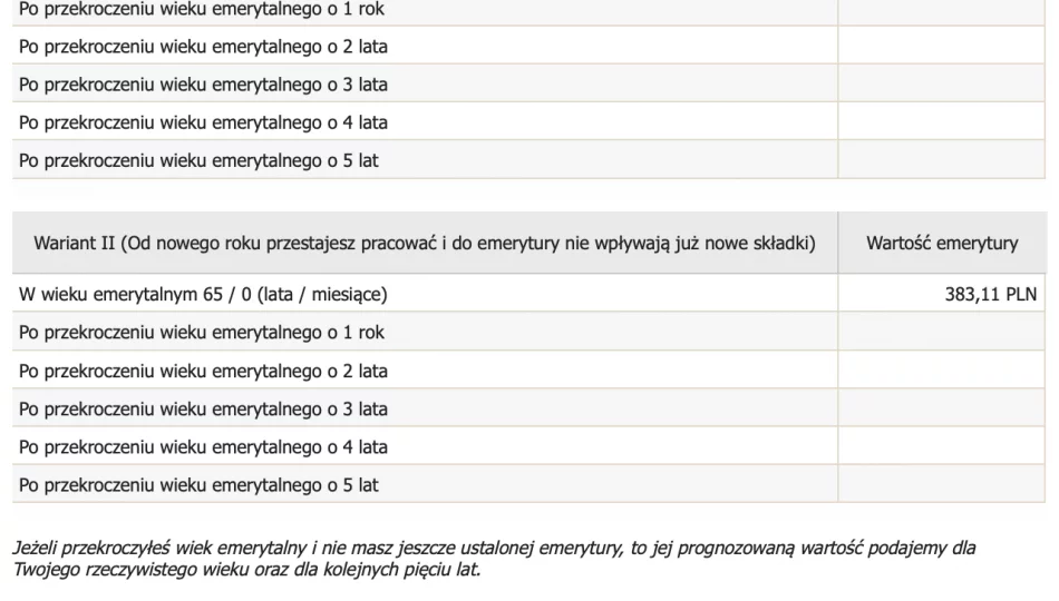 Sprawdź swoje konto w ZUS - możesz zobaczyć swoją hipotetyczną emeryturę - zdjęcie 1