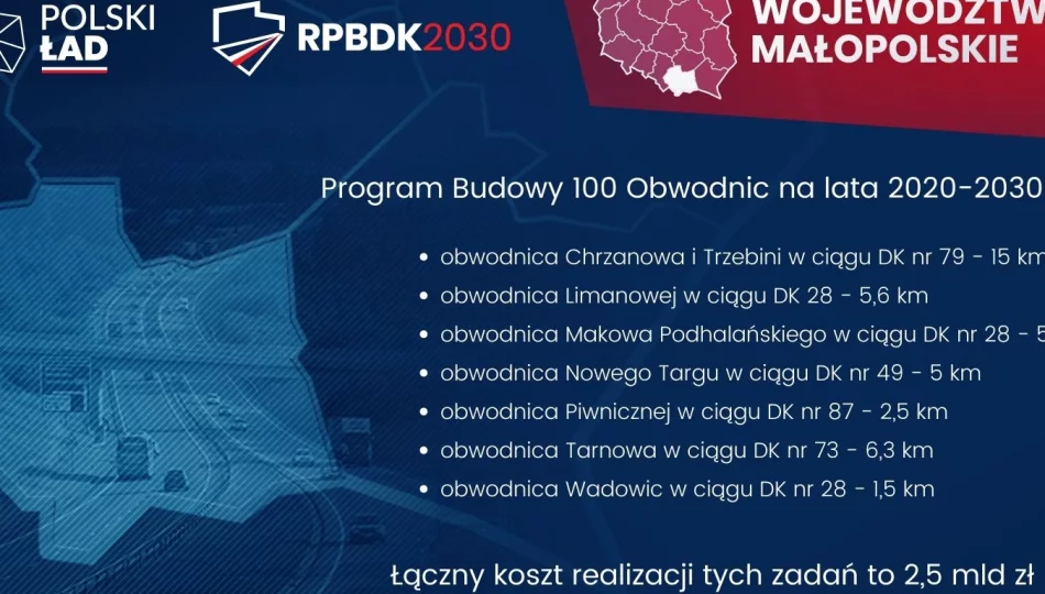 W Małopolsce ma przybyć nowych dróg - zdjęcie 1