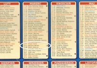 Poniedziałek, czyli Niedziela Palmowa - zdjęcie główne