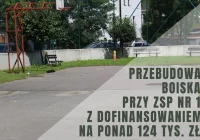 Ponad 124 tys. zł dofinansowania na przebudowę boiska przy ZSP nr 1 - zdjęcie główne
