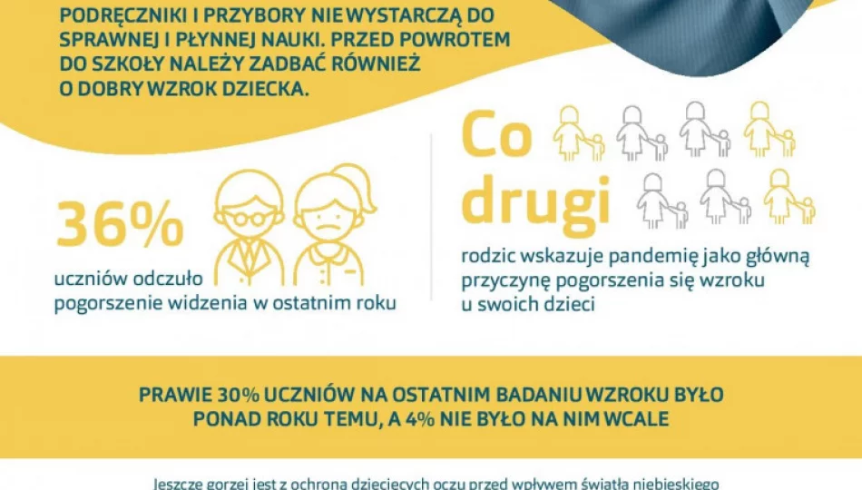 Co trzecie dziecko w Polsce skarży się na pogorszenie wzroku. Warto temu zaradzić jeszcze przed pierwszym dzwonkiem - zdjęcie 1
