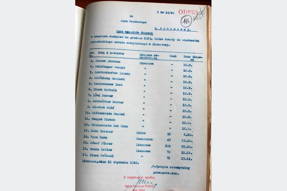Upamiętniono tragiczne wydarzenia sprzed 82 lat w Mordarce - zdjęcie 3