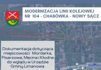 Dokumentacja dot. modernizacji linii kolejowej nr 104 Chabówka – Nowy Sącz w miejscowościach: Mordarka, Pisarzowa, Męcina i Kłodne,  przedłożona do Urzędu Gminy Limanowa. - zdjęcie główne