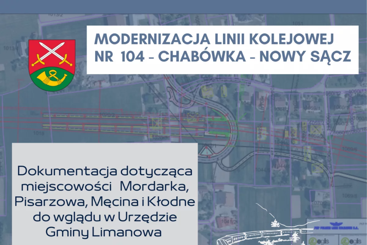 Dokumentacja dot. modernizacji linii kolejowej nr 104 Chabówka – Nowy Sącz w miejscowościach: Mordarka, Pisarzowa, Męcina i Kłodne,  przedłożona do Urzędu Gminy Limanowa.