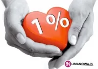 Potrzebna pomoc rodzinie tragicznie zmarłego - zdjęcie główne