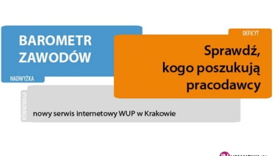 Sprawdź, kogo szukają lokalni pracodawcy - zdjęcie 1