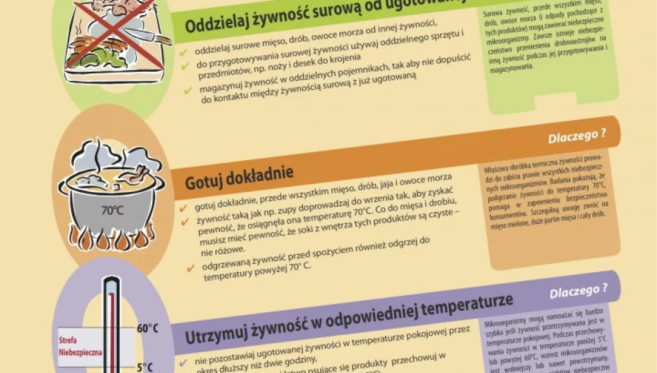 Zachorowania wywołane szczepem E.coli - zdjęcie 1