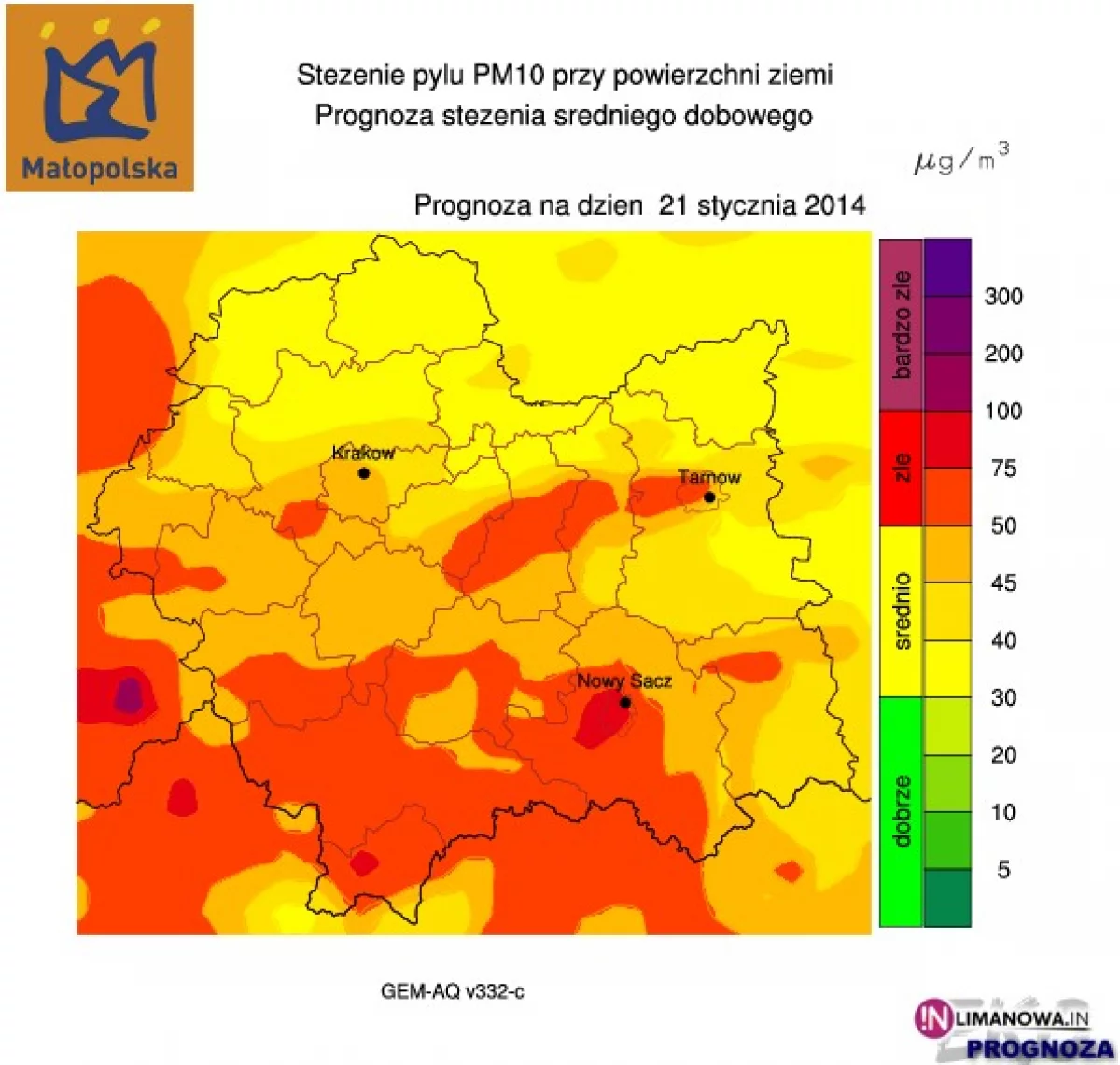 Zanieczyszczenie powietrza pyłem