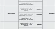 Znacznie droższy prąd dla samorządów - grupa zakupowa nie przyniosła oszczędności - zdjęcie 3