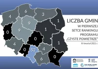 Miasto Limanowa wysoko w rankingu Programu „Czyste Powietrze” - zdjęcie główne