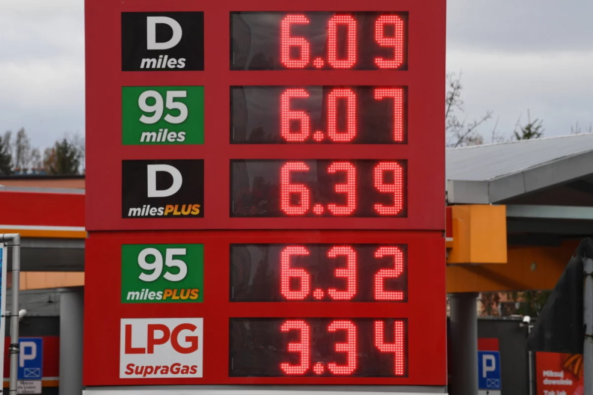 Co z cenami paliw?
