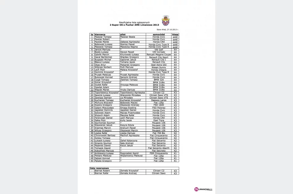 2 Super OS już  w niedzielę! - zdjęcie 3