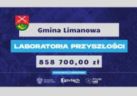 LABORATORIA PRZYSZŁOŚCI w gminnych szkołach - zdjęcie główne