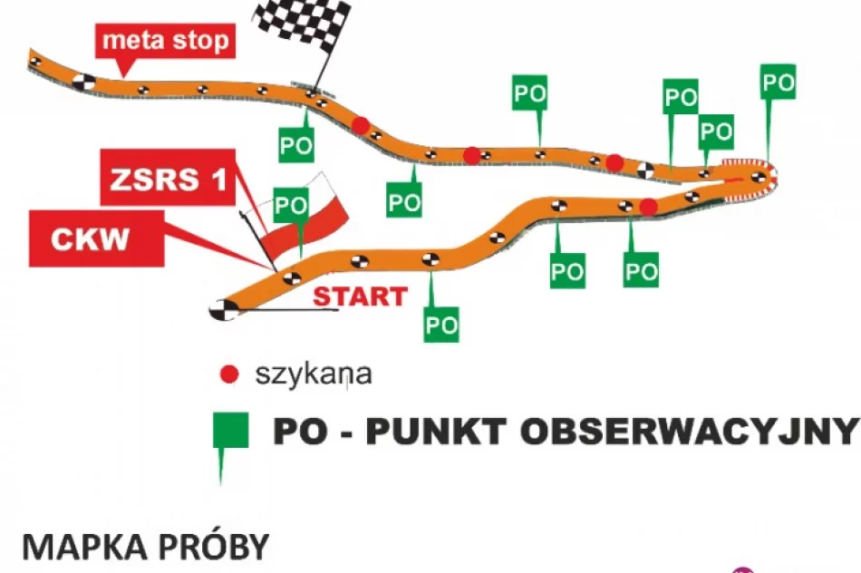 Na Ostrej będzie Super OS! - zdjęcie 2