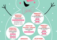  FERIE W LDK - trwają zapisy na warsztaty dla dzieci i młodzieży - zdjęcie główne