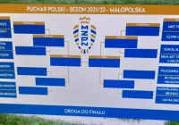 Trudne zadanie przed Sokołem Słopnice. Losowanie par Pucharu Polski - zdjęcie główne