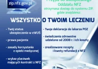 ZIP: Wiedz wszystko o Twoim leczeniu - zdjęcie główne