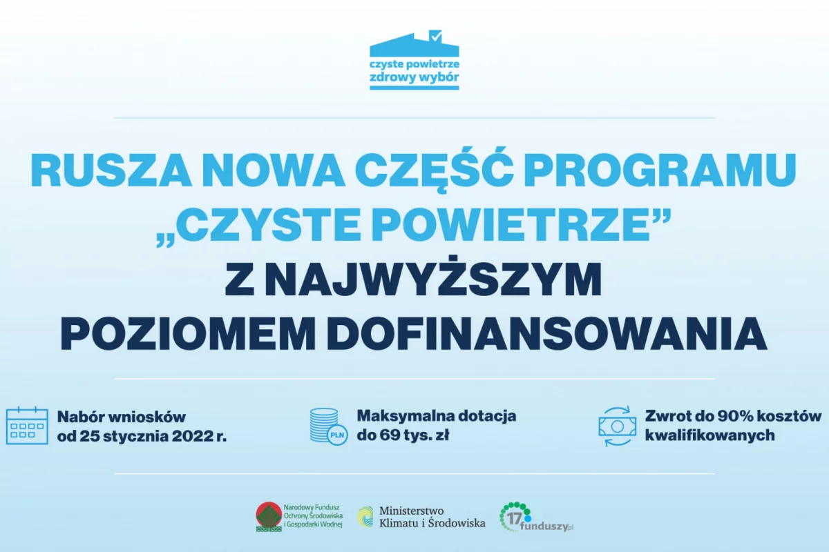 Program „Czyste Powietrze” z najwyższym poziomem dofinansowania