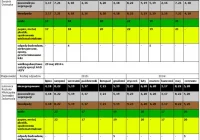 System gospodarki odpadami w gminie Łukowica - zdjęcie główne