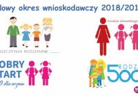Świadczenie wychowawcze, rodzinne i fundusz alimentacyjny - nowy okres wnioskodawczy 2018/2019 - zdjęcie główne