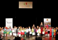  II etap Dziecięcej Triady Artystycznej 2022 rozstrzygnięty! - zdjęcie główne