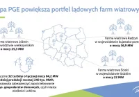 Grupa PGE powiększa portfel lądowych farm wiatrowych - zdjęcie główne