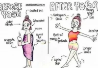 Joga od podstaw dla dorosłych i dla dzieci - zapisy - zdjęcie główne