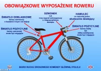 Policyjne porady dla rowerzystów - zdjęcie główne