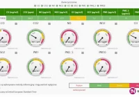 Pomiary zanieczyszczenia powietrza - zdjęcie główne