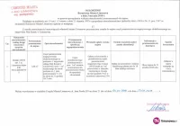 Ogłoszenie Burmistrza Miasta LImanowa z dnia 03.01.2018 r. - zdjęcie główne