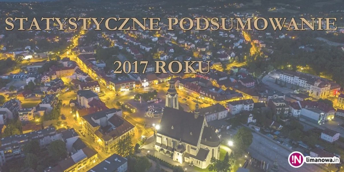 STATYSTYCZNE PODSUMOWANIE ROKU 2017