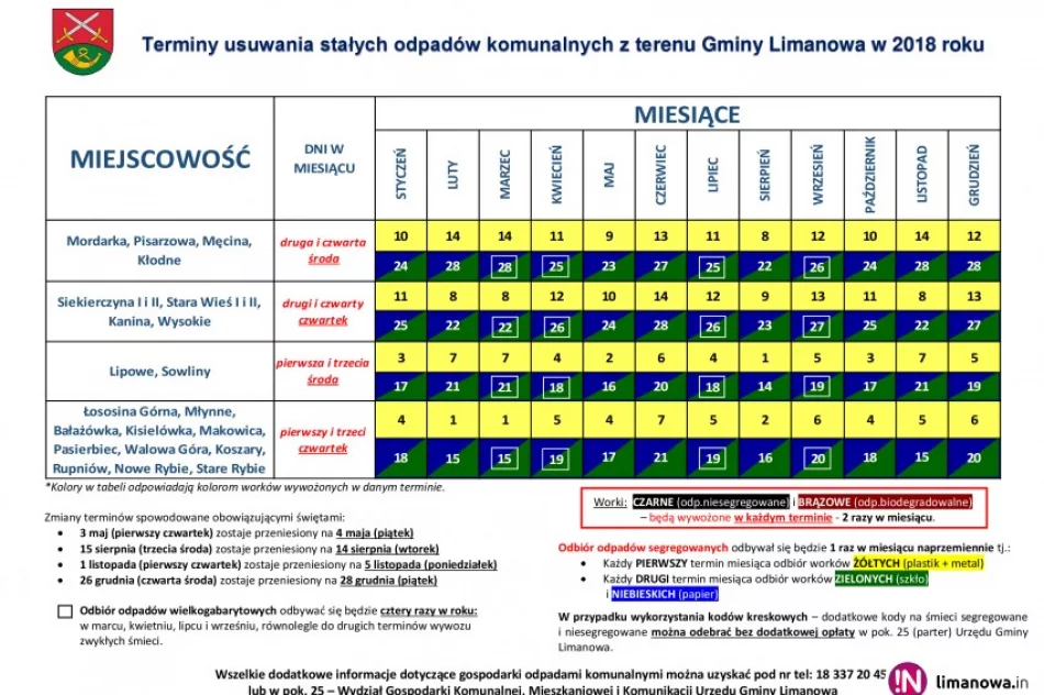 Wywóz odpadów komunalnych w 2018 r. - terminy i wysokość opłat - zdjęcie 2