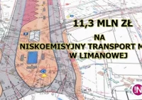 11,3 mln zł dofinansowania na niskoemisyjny transport miejski w Limanowej - zdjęcie główne