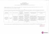 Ogłoszenie Burmistrza Miasta Limanowa z dnia 09.10.2017 r. - zdjęcie główne