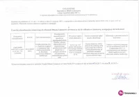 Ogłoszenie Burmistrza Miasta Limanowa z dnia 05.10.2017 r. - zdjęcie główne