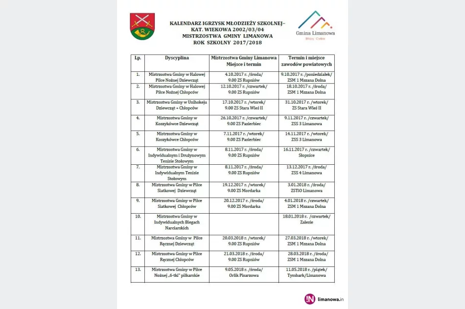 Ustalono kalendarz szkolnych zawodów sportowych na rok 2017/2018 - zdjęcie 3