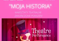 Warsztaty teatralne z Teatrem Nowym – zapisy!!! - zdjęcie główne