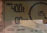 Rekordowe temperatury w regionie - zdjęcie główne