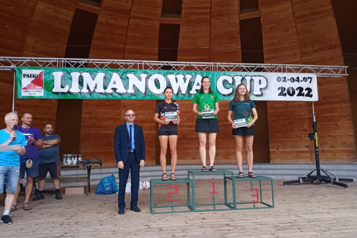 XIX Limanowa Cup, międzynarodowa rywalizacja