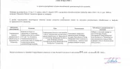 Ogłoszenie Burmistrza Miasta Limanowa z dnia 26.07.2022 r. w sprawie wywieszenia wykazu nieruchomości przeznaczonych do użyczenia - zdjęcie 2