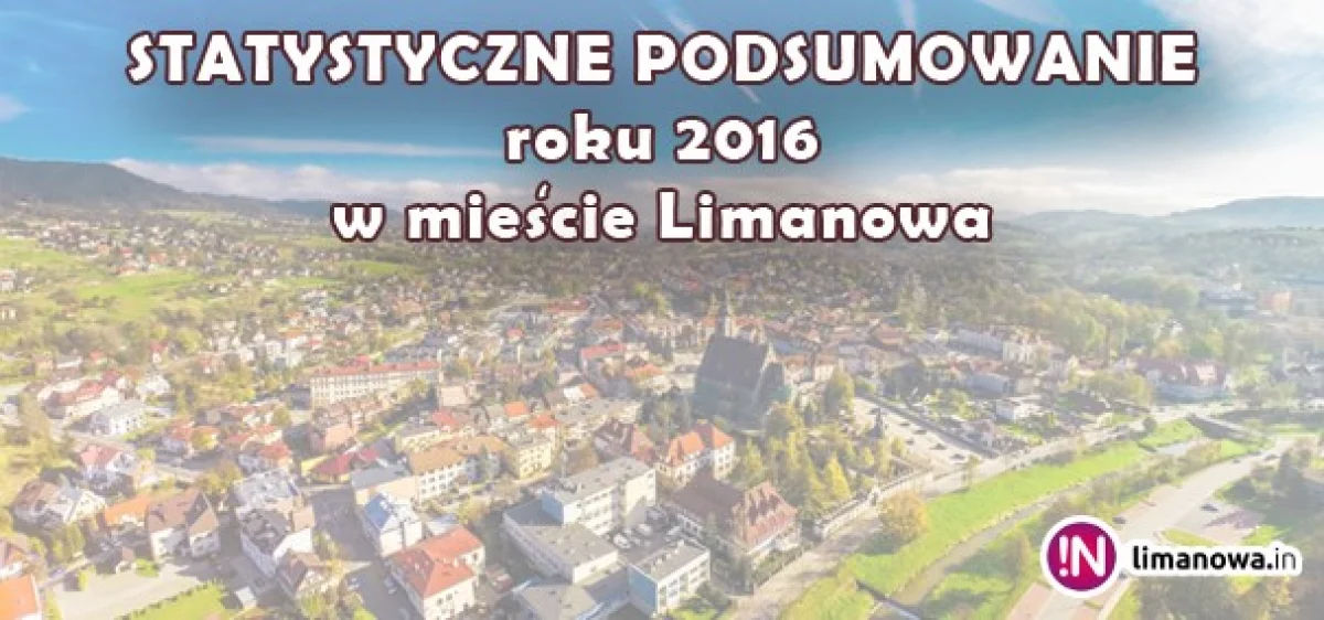 STATYSTYCZNE PODSUMOWANIE roku 2016 w mieście Limanowa